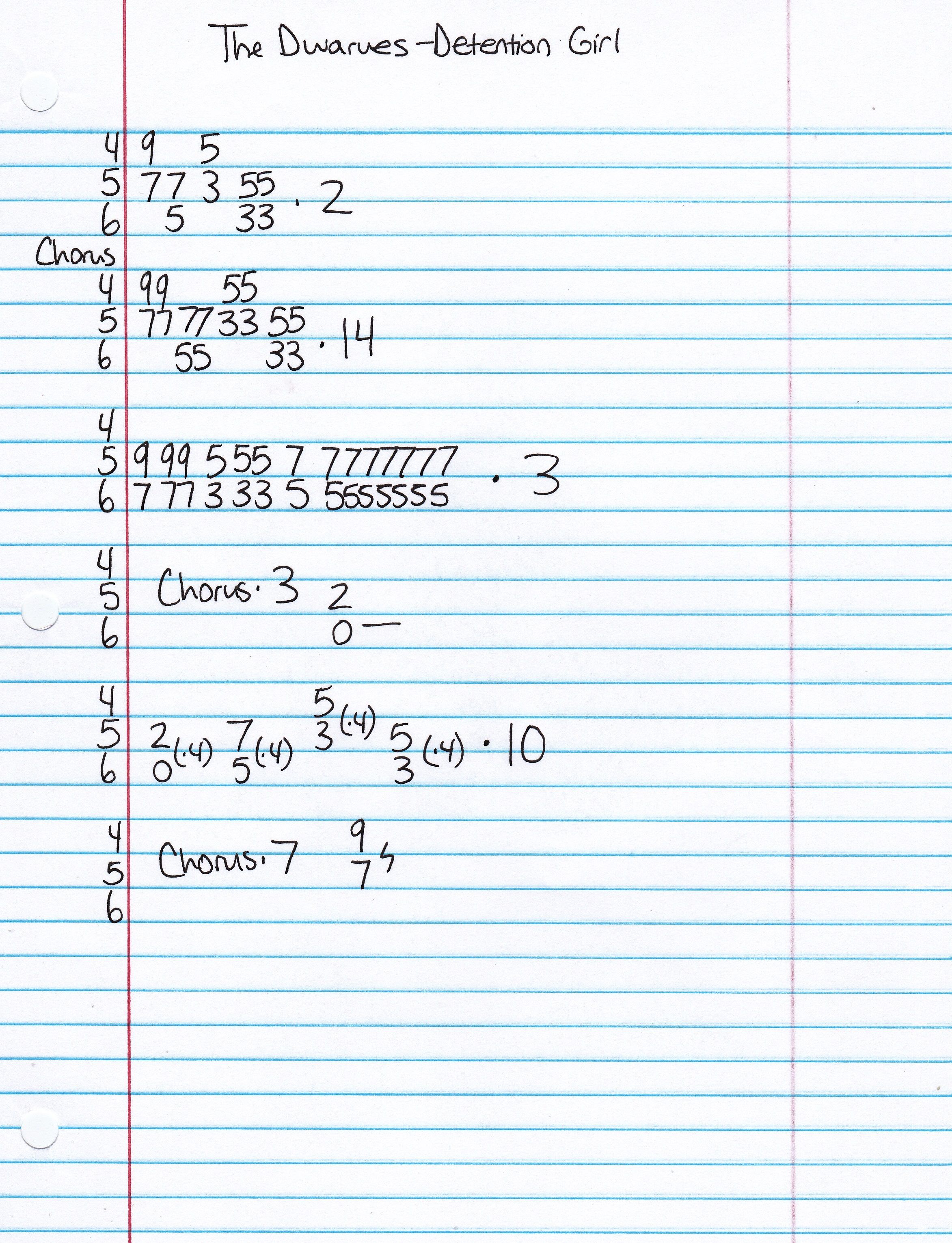 High quality guitar tab for Detention Girl by The Dwarves off of the album Blood Guts & Pussy. ***Complete and accurate guitar tab!***